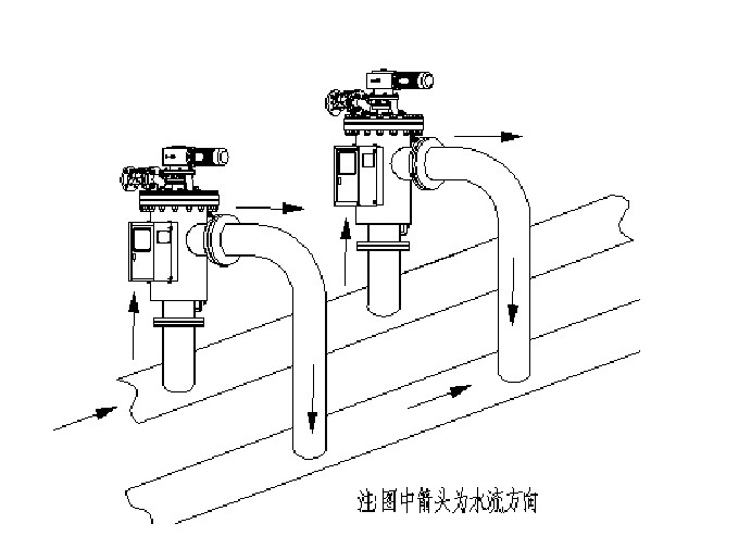 全自動自清洗過濾器并聯安裝示意圖