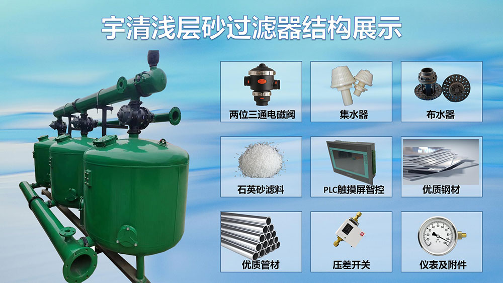 淺層砂過濾器結構展示